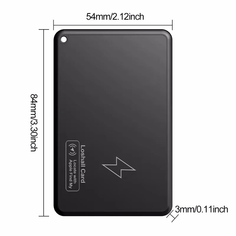 Wallet Guard